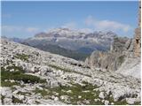 Rifugio Scoiattoli - Rifugio Nuvolau